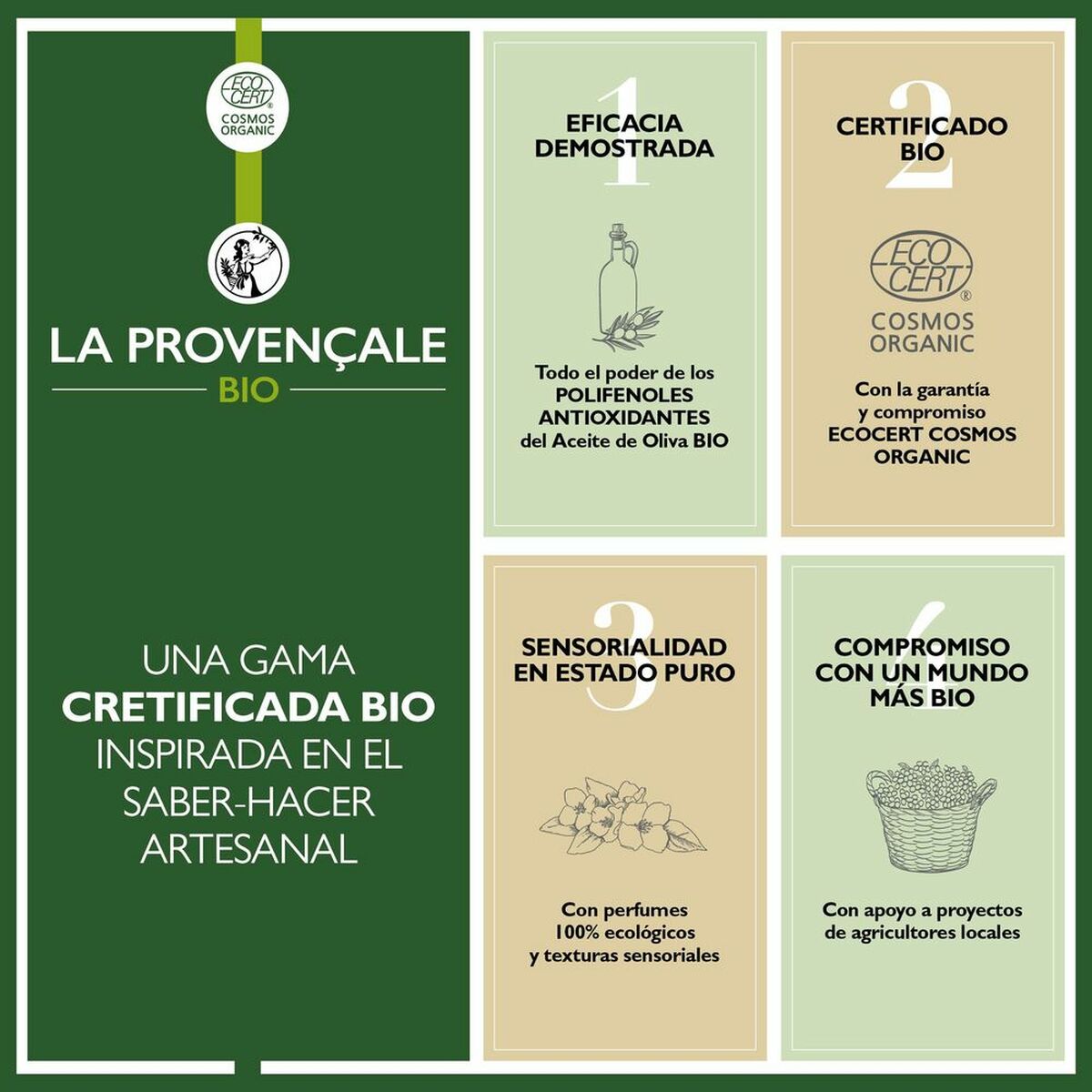 Facial Mask La Provençale Bio (100 ml)-1